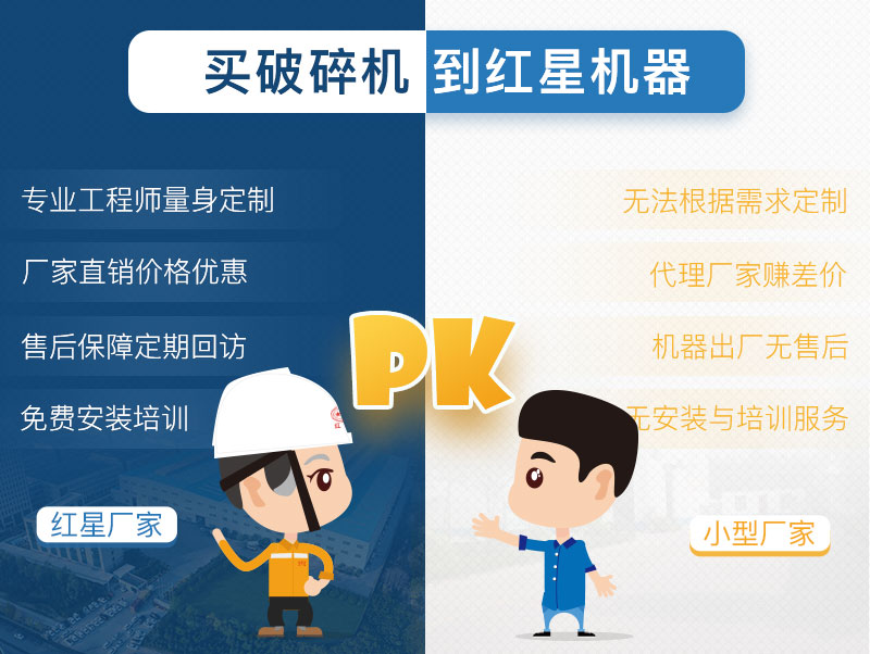 買破碎機到紅星機器 買破碎機到紅星機器