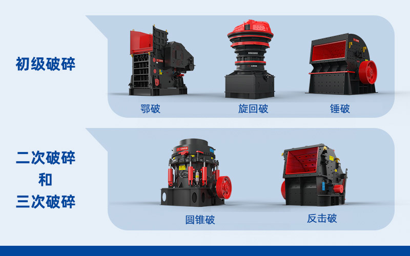 骨料破碎機 骨料破碎機